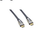 Dây cáp HDMI Rocketfish USA 2m