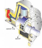 Motor thủy lực INTERMOT IAM 2500-H6