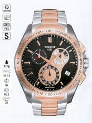 Đồng hồ đeo tay Tissot T-Sport T024.417.22.051.00