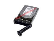 Dell 250GB SATA 7200rpm 3.5-inch