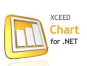 Xceed Chart for .NET