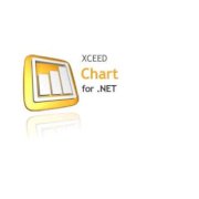 Xceed Chart for .NET