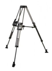 Chân máy quay Miller Sprinter II 2-Stage Carbon Tripod (1576)