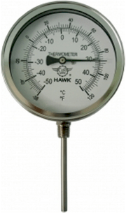 Hawk Gauge BTL-H33