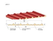 Tấm lợp Austnam PU APU 1