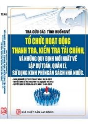 Tình huống về tổ chức hoạt động thanh tra, kiểm tra tài chính