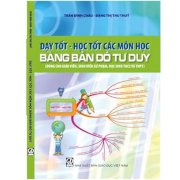 Dạy tốt - Học tốt các môn học bằng bản đồ tư duy