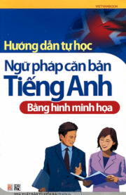 Hướng dẫn tự học ngữ pháp căn bản tiếng Anh bằng hình minh họa