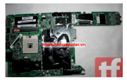 Mainboard Lenovo IdeaPad Z360, VGA Share