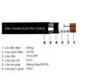 Dây cáp ngầm 4 lõi Phú Thắng 0.6/1Kv (Cu/XLPE/PVC/DSTA/PVC-4G) 4x35