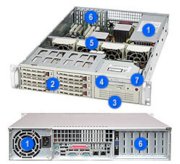 Supermicro SuperChassis CSE-822T-550LP 2U