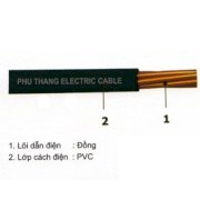 Dây điện Phú Thắng 1 lõi bọc cách điện Cu/PVC 1x50