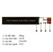 Dây cáp điện Phú Thắng 3 lõi không có giáp bảo vệ 0.6/1 kV (Cu/XLPE/PVC-3) 3x35