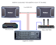 Dàn karaoke Dalton VIP 3 DA-10000X + Loa Datlon KSD-512