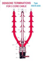 Đầu cáp co nóng DENSON 36kV ngoài trời 3x150mm2