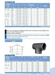 Nối T đúc ASTM-A-234 WPB