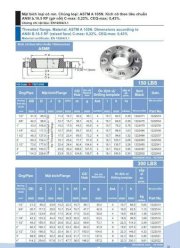 Mặt bích có ren ASTM-A-105N (150 LBS)