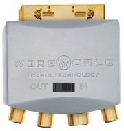 Wire world Scart to RGB/R-L audio SCMSVCF