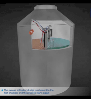 Hệ thống xử lý nước thải phòng khám đa khoa 1m3/h