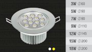 Đèn lon Led mắt ếch Minh Đức MĐ-08 (5W-Φ90)