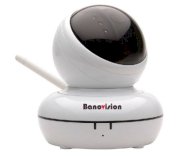 Camera Banovision BN-TD1010RC-W