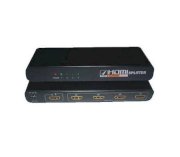  HDMI Hub EKL Splitter 102