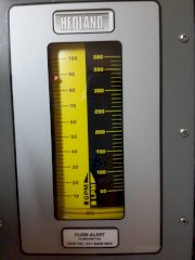 Flowmeter for Petroleum Fluid Hedland H860A-100-F2