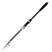5.9Ft Length Freshwater Line Guide 5 Sections Telescopic Fishing Pole Black Blue