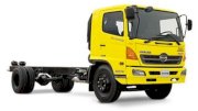 Xe tải Hino FG8JJSB 9.4 tấn