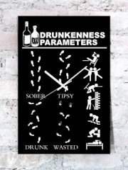Kwardrobe Drunkness Analog Wall Clock (Black)
