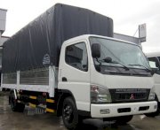 Xe tải thùng mui bạt Mitsubishi FUSO CANTER FE85PHZSLDD1