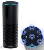 Loa thông minh điều khiển bằng giọng nói Amazon Echo