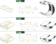 Sứ lót hàn giáp mối TC-B6-B7-B8