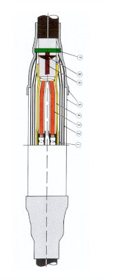 Đầu nối cáp ngầm hạ thế 3 cores 4 pha Densons JKLV 10-300m2 (1.1KV)