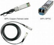 Cáp mạng CISCO SFP+ 10GB 10m