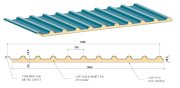 Tôn lạnh 3 lớp Austnam chống nóng chống ồn ADPU 1, loại 11 sóng