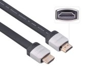 Cáp HDMI dẹt 1.5M Ugreen hỗ trợ 3D 4K 10260