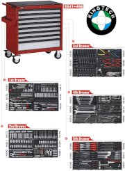 Thùng đồ và bộ dụng cụ 496 chi tiết JTC 5641