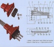 Neo công tác dẹt OVM 13/15 3 tao cáp