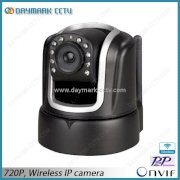 Camera ip Daymark DM-IPW-22HP