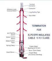 Đầu cáp ngầm đơn pha 24KV XLPE ngoài trời - Loại 1*95mm2 - XSOS - 22