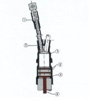 Đầu cáp ngầm hạ thế Denson 4 cores (L.V. Termination kits) - 1.1KV - Loại LV50 có giáp (Không cos)