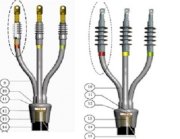 Đầu cáp ngầm trung thế co nguội 24KV XLPE ngoài trời - Loại 3*400mm2