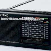Đài radio USB MP3 Sony SW-515U
