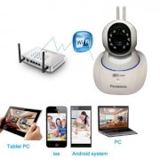 Camera Wifi độ phân giải 1080P WIFI1080P