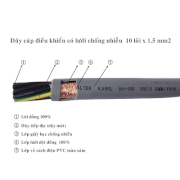 Cáp điều khiển có lưới chống nhiễu Altek Kabel 10C x 1.5 mm2 vỏ Xám