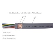 Cáp điều khiển có chống nhiễu Altek Kabel 7Gx1.5 mm2 vỏ Xám