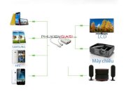 Cáp HDMI dành cho iPhone 4/4s/iPad 2/3 (30 pin to HDMI) hỗ trợ iOS 9
