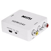 Bộ chia màn hình Mini HDMI24V