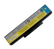 Pin laptop Lenovo E43 OEM